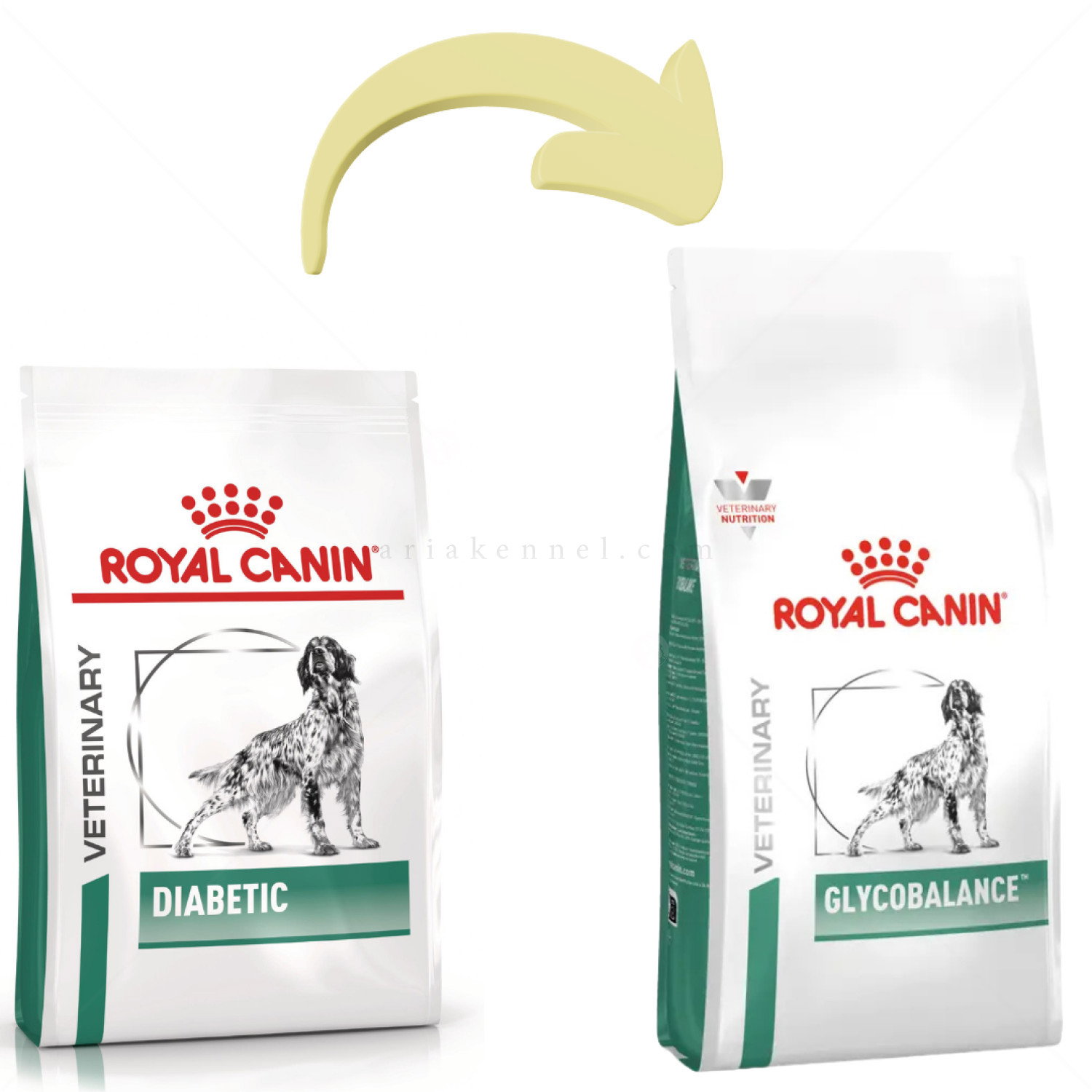 ROYAL CANIN Veterinary Dog Glycobalance 7 кг