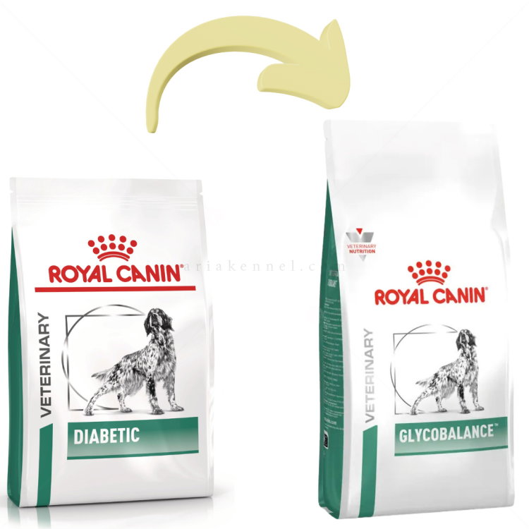 ROYAL CANIN Veterinary Dog Glycobalance 1.500 кг