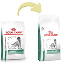 ROYAL CANIN Veterinary Dog Glycobalance 1.500 кг