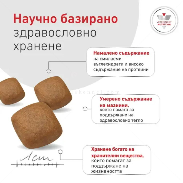 ROYAL CANIN Veterinary Dog Glycobalance 12 кг