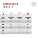 ROYAL CANIN Veterinary Dog Glycobalance Small Dog 1.500 кг