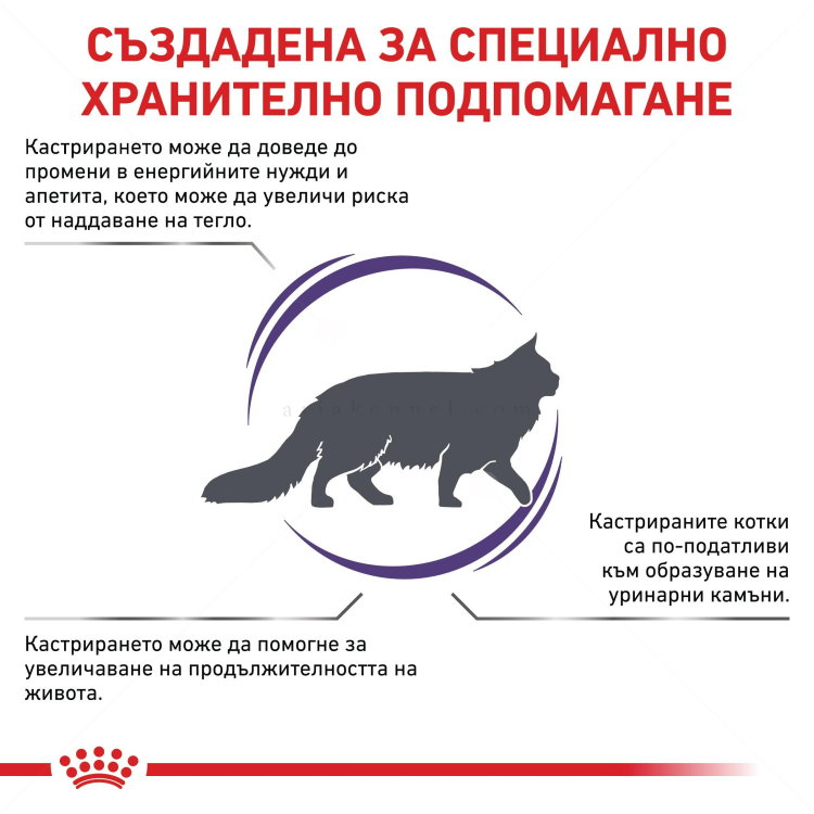ROYAL CANIN 0.400 кг Vet Expert Neutered Satiety Balance