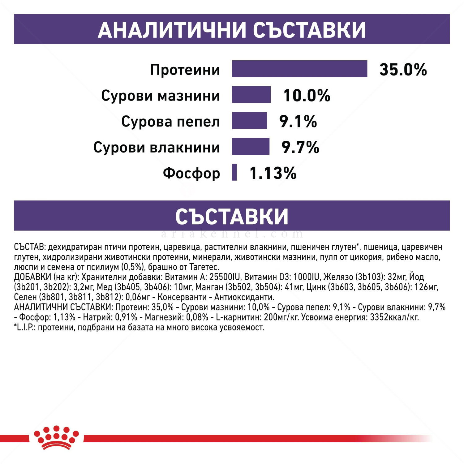 ROYAL CANIN 0.400 кг Vet Expert Neutered Satiety Balance