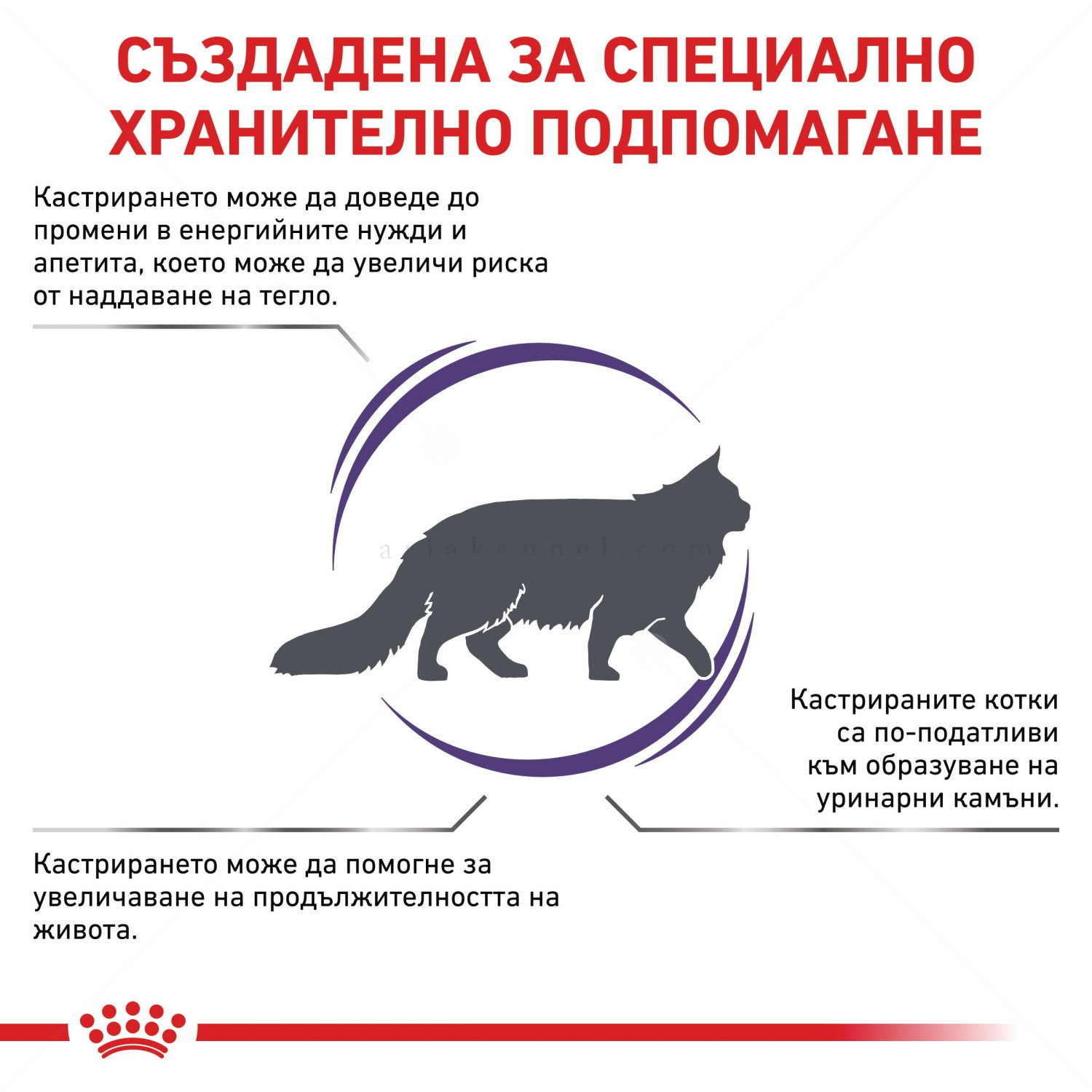ROYAL CANIN 1.500 кг Vet Expert Neutered Satiety Balance