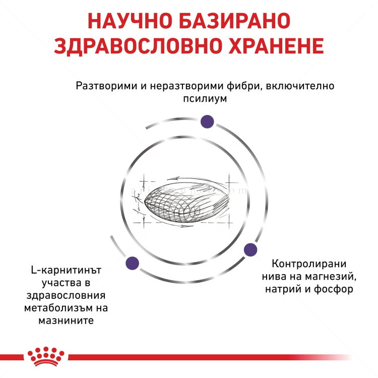 ROYAL CANIN 1.500 кг Vet Expert Neutered Satiety Balance