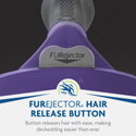 FURminator за големи котки с къса козина