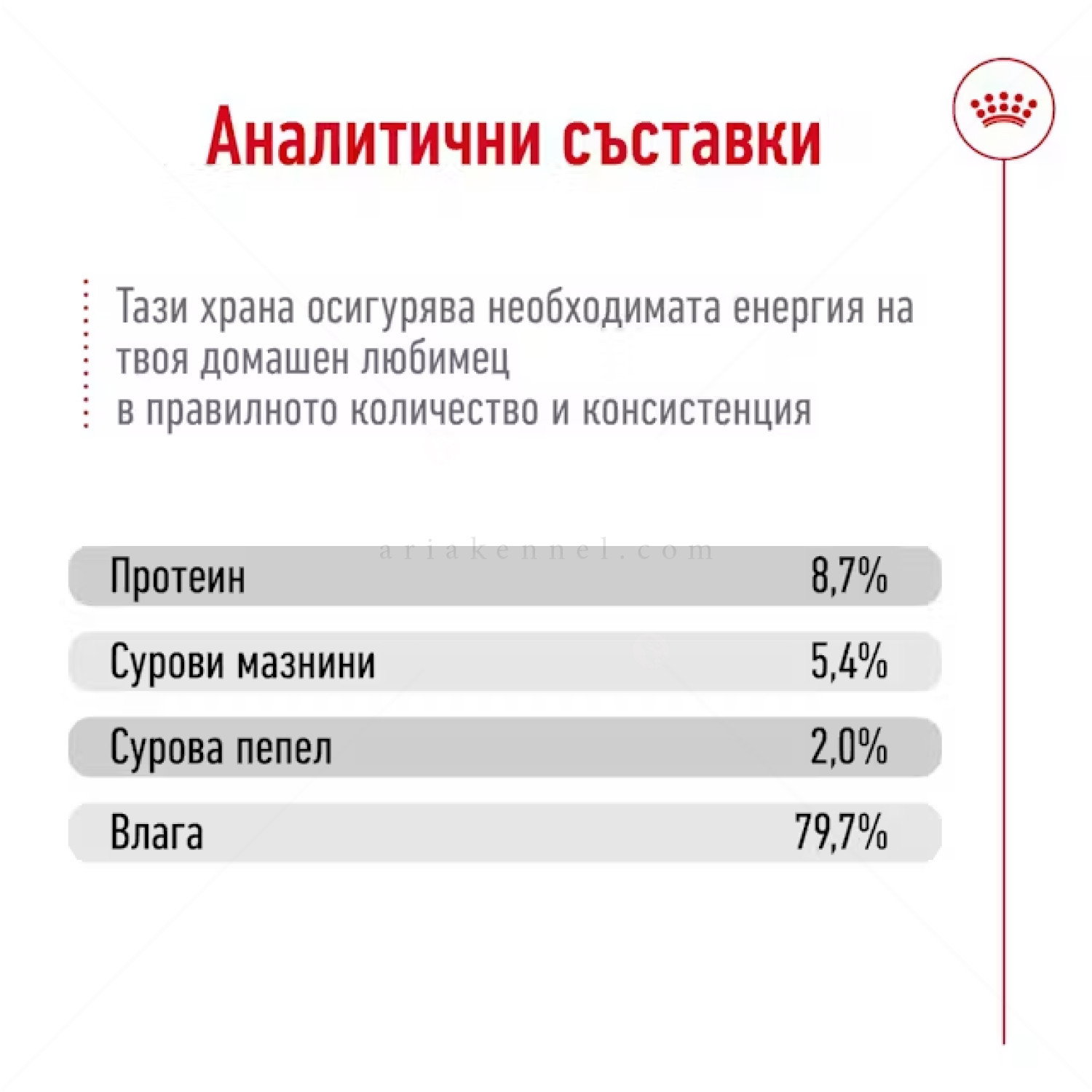 Пастет в консерва за израснали кучета 410 гр ROYAL CANIN Medium adult