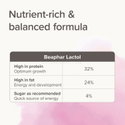 Сухо мляко за котки 250 гр BEAPHAR