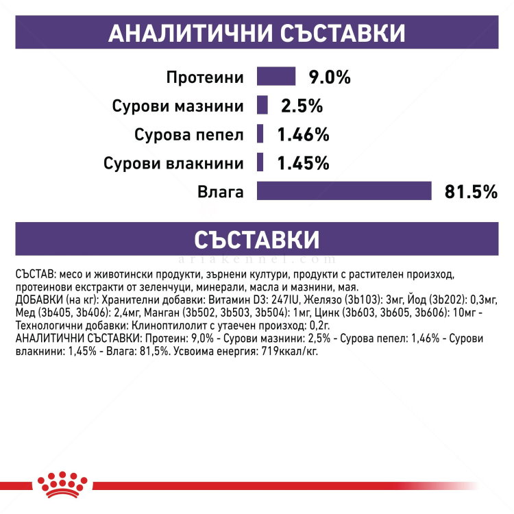 ROYAL CANIN Vet Expert Neutered Satiety Balance 85 гр - пауч в сос грейви