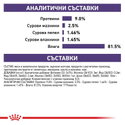 ROYAL CANIN Vet Expert Neutered Satiety Balance 85 гр - пауч в сос грейви
