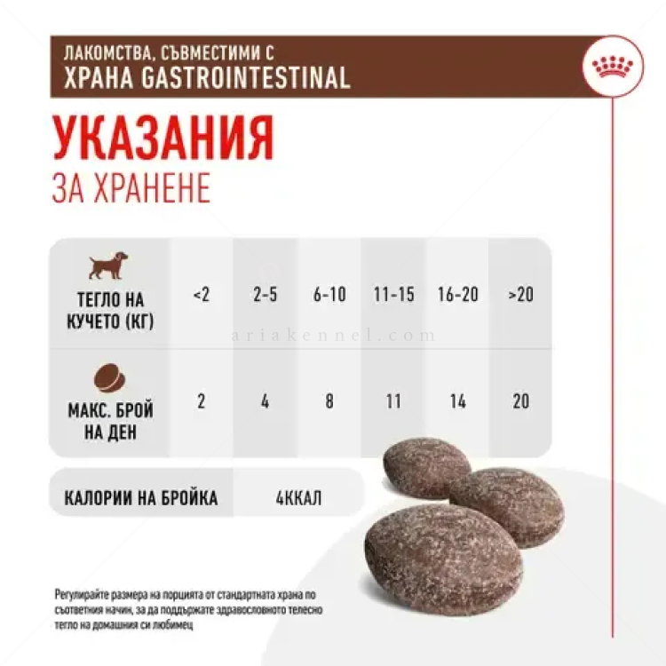 Лакомства, съвместими с диетите Gastrointestinal ROYAL CANIN Gastrointestinal Treats
