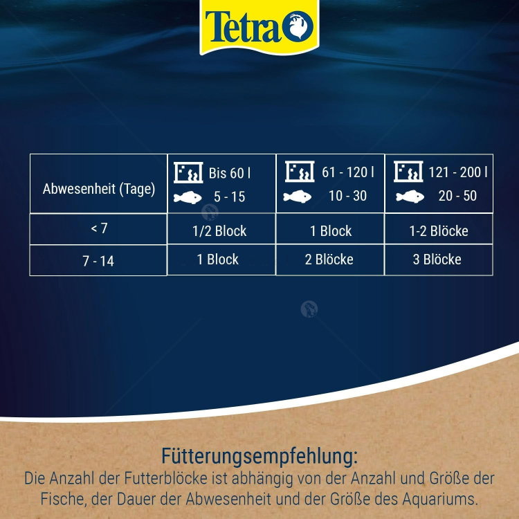 TETRA Holiday 1 блокче - храна за до 14 дни