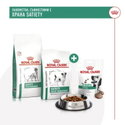 Лакомства, съвместими с диетите Satiety ROYAL CANIN Satiety Treats