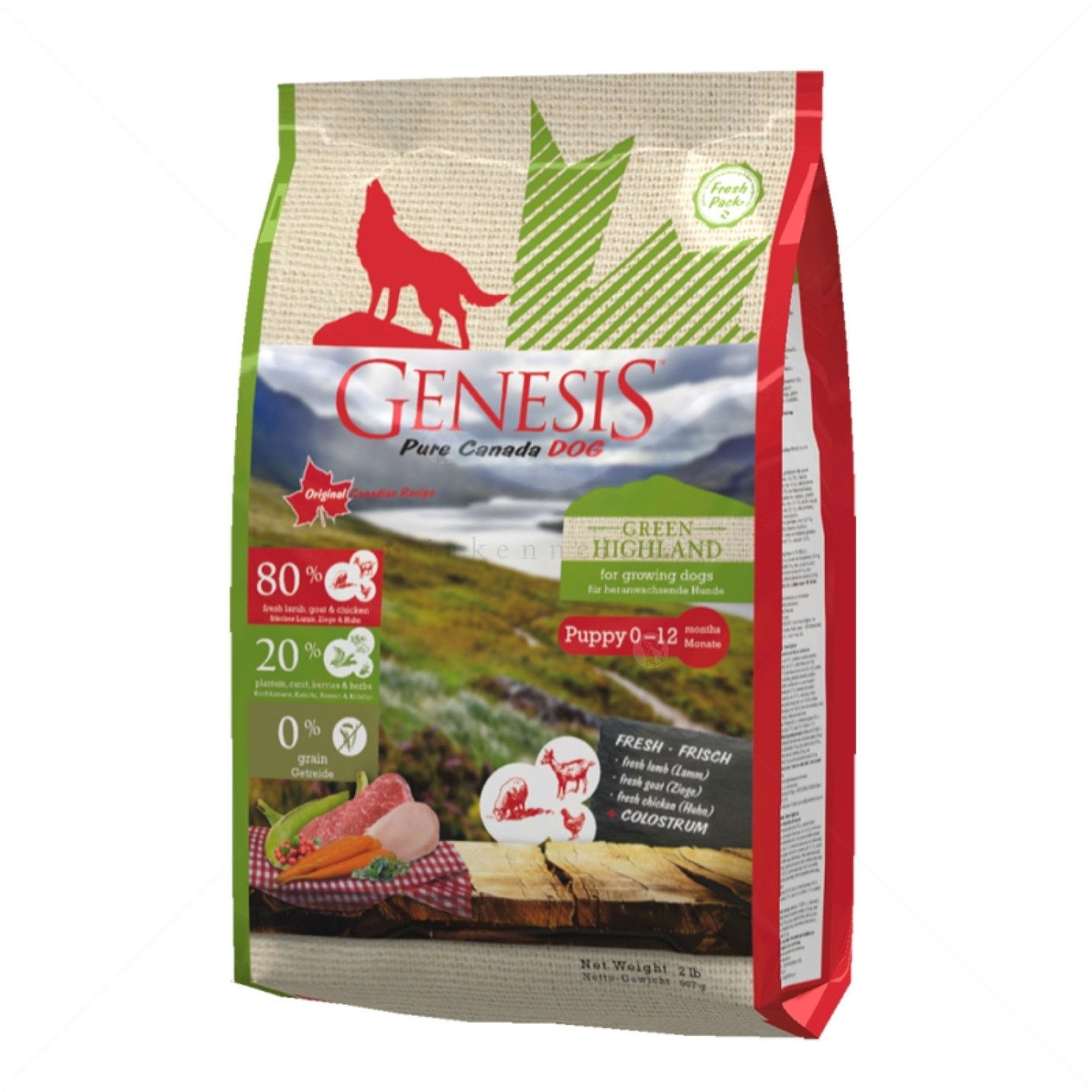 GENESIS Pure Canada Puppy Green Highland 2.270 кг.