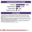 ROYAL CANIN 2 кг Vet Expert Adult