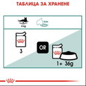 Пауч за котки над 7 години 85 гр ROYAL CANIN Instinctive 7+ - в сос грейви