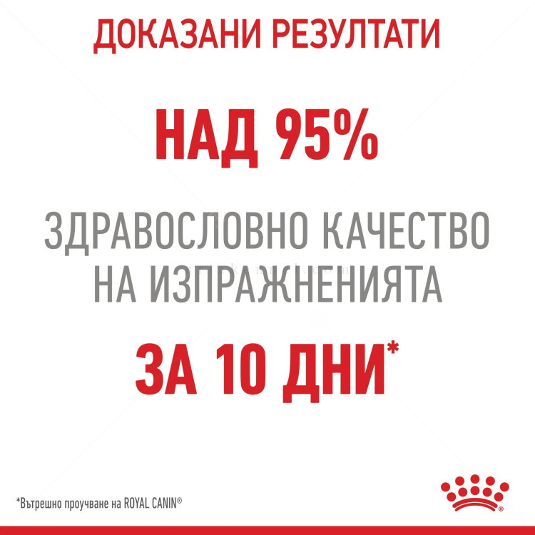 Пауч за котки с чувствителен стомах 85 гр ROYAL CANIN Digest Sensitive - в сос грейви