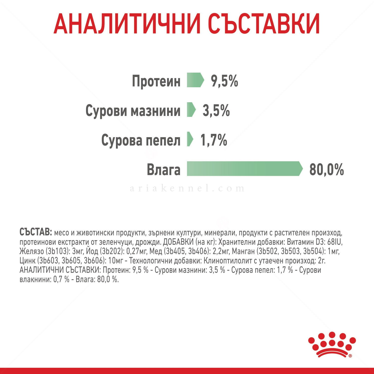 Пауч за котки с чувствителен стомах 85 гр ROYAL CANIN Digest Sensitive - в сос грейви