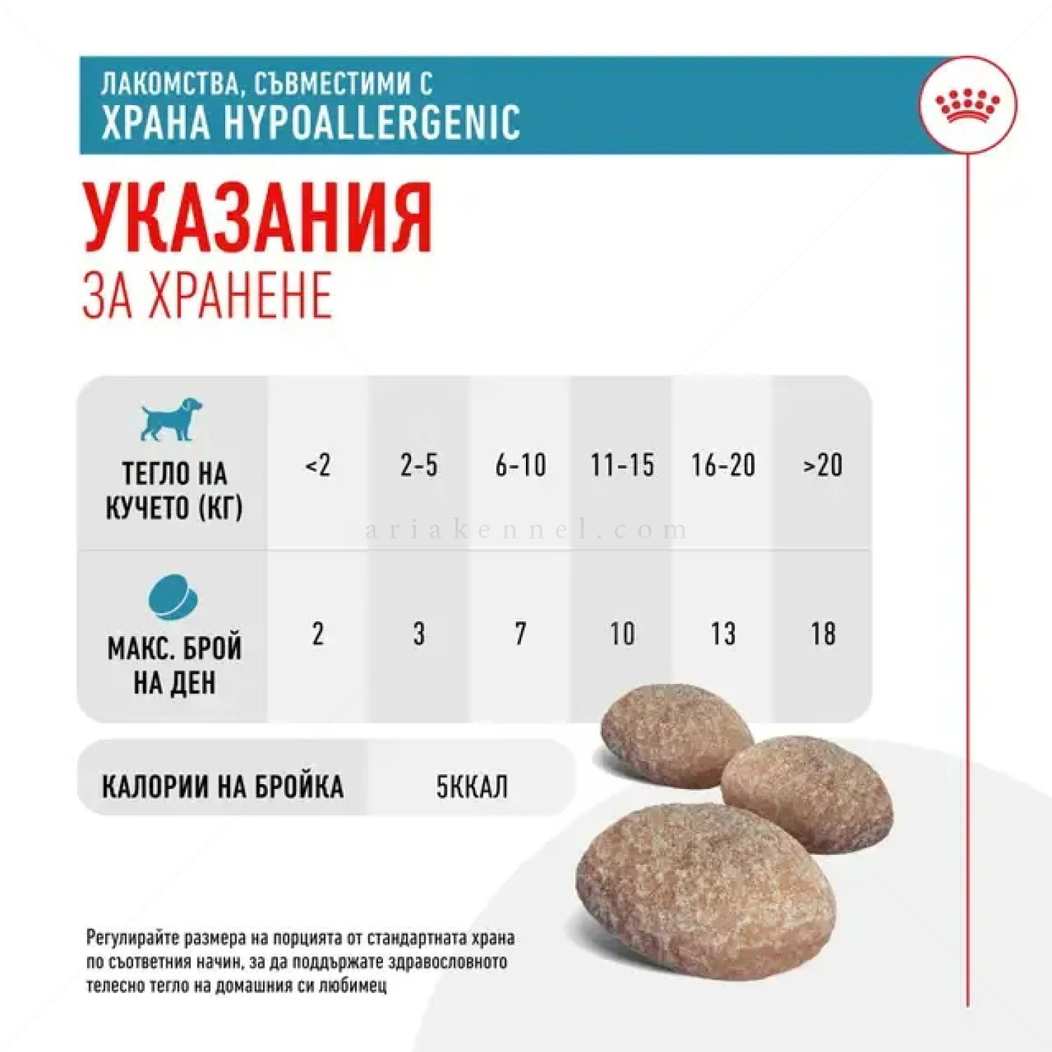 Лакомства, съвместими с диетите Hypoallergenic ROYAL CANIN Hypoallergenic Treats
