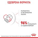 Ултра мек мус за малки котенца 195 гр ROYAL CANIN Mother & Babycat