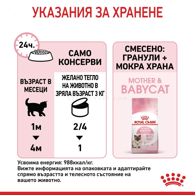 Ултра мек мус за малки котенца 195 гр ROYAL CANIN Mother & Babycat